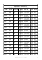 AASTU Exit Exam student_center_data_Day 3_Round_2.pdf